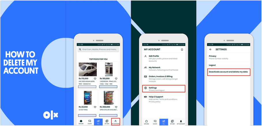 Delete the OLX account in India.